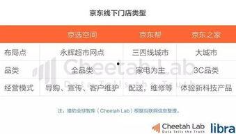 头条吃瓜爆料,头条吃瓜爆料，明星隐私大曝光！